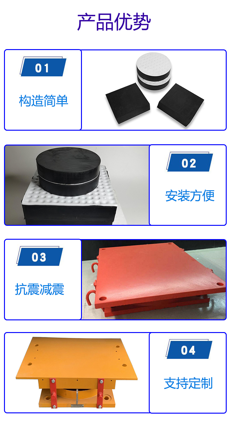 1661472827763225.jpg 产品优势.jpg